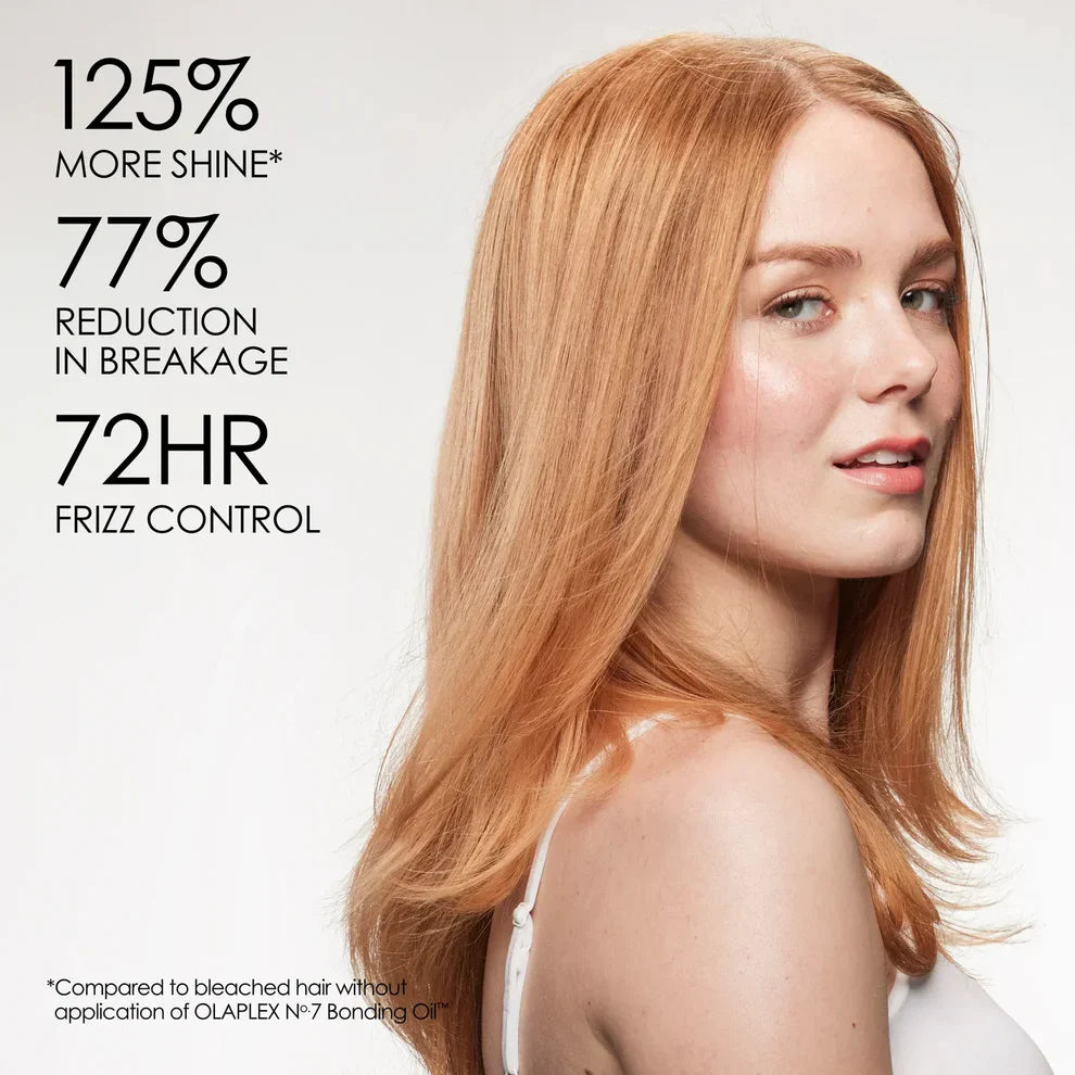 OLAPLEX No. 7 Bonding Oil – Professional Hair Repair Serum | Made in the USA